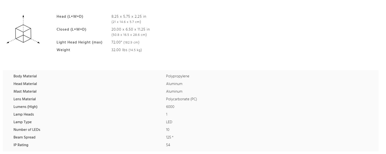9490 Remote Area Light Specs